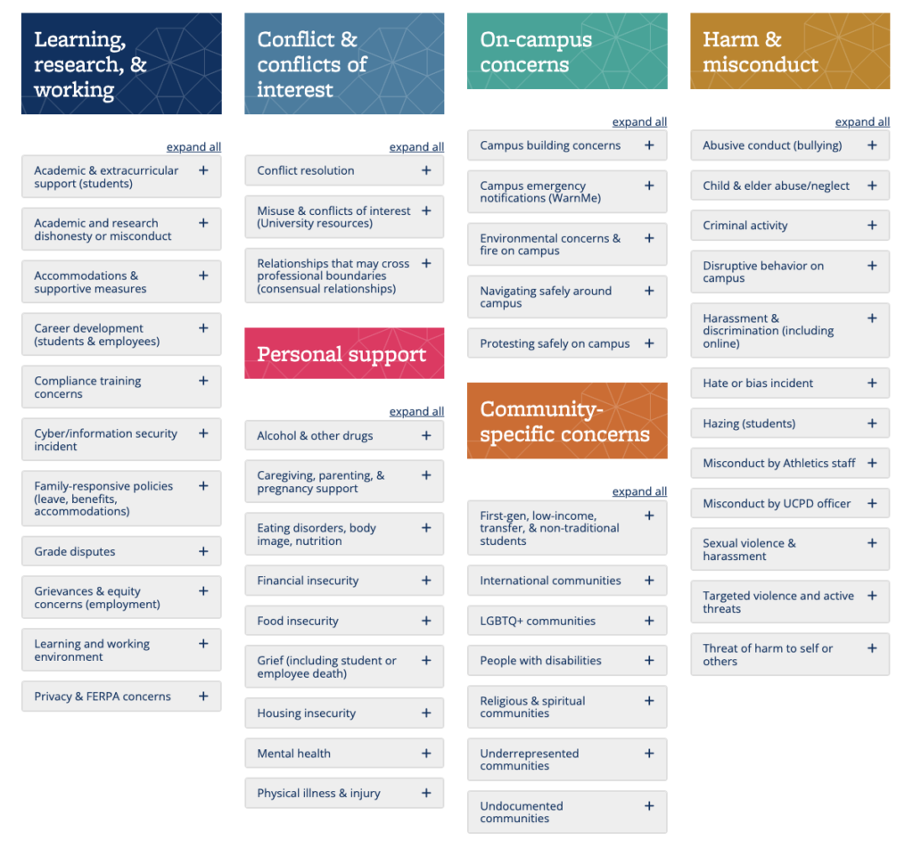 A screenshot of the Berkeley Support Portal. There are six columns with various drop-down tabs below them; the columns are titled, from left to right, top to bottom: "Learning, research, & working," "Conflict & conflicts of interest," "On-campus concerns," "Harm & misconduct," "Personal support," and "Community-specific concerns."